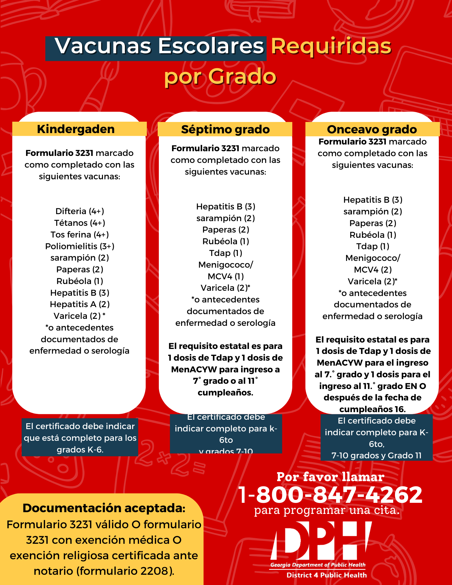  2023 Back to School Immunization Records